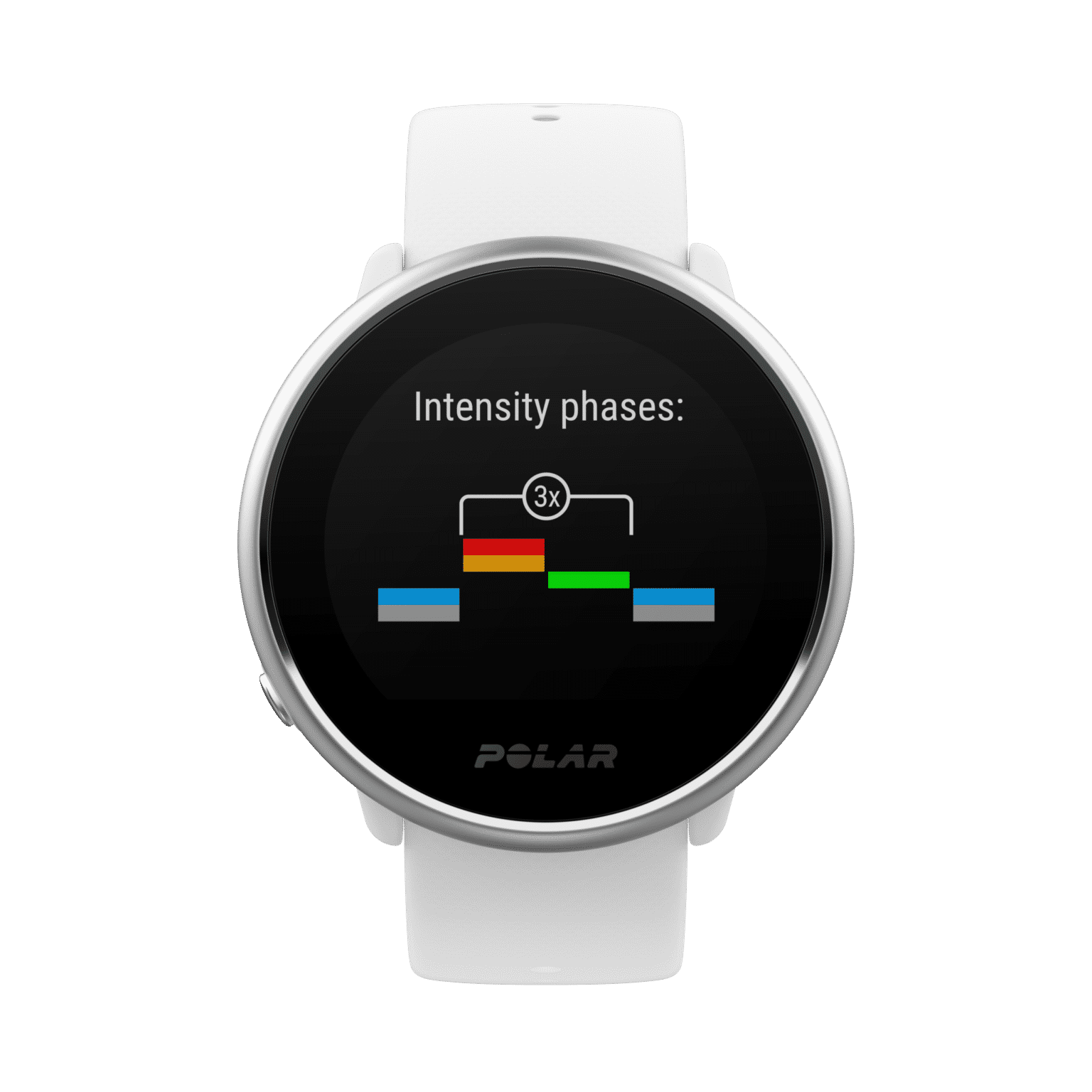 Review Polar Ignite - Wir haben uns die neue Fitnessuhr angesehen